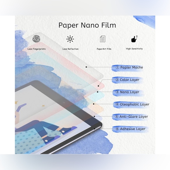 MOBDIK 2 pack Paperfeel Screen Protector - Picture 3 of 4